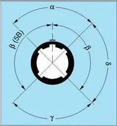 fgg-straight-plug-front-view